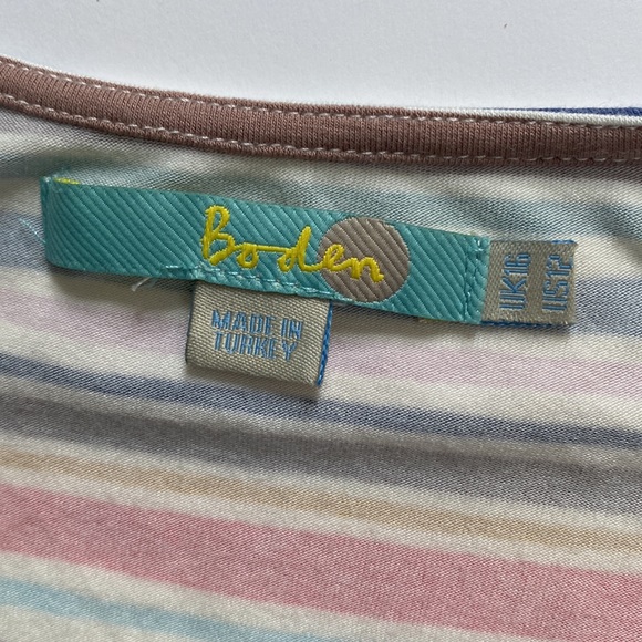 Boden tank - Picture 2 of 3